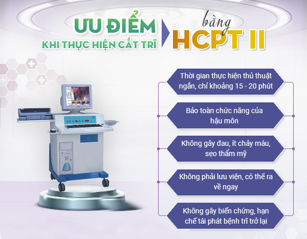 Điều trị bệnh trĩ bằng công nghệ HCPT II hiện đại